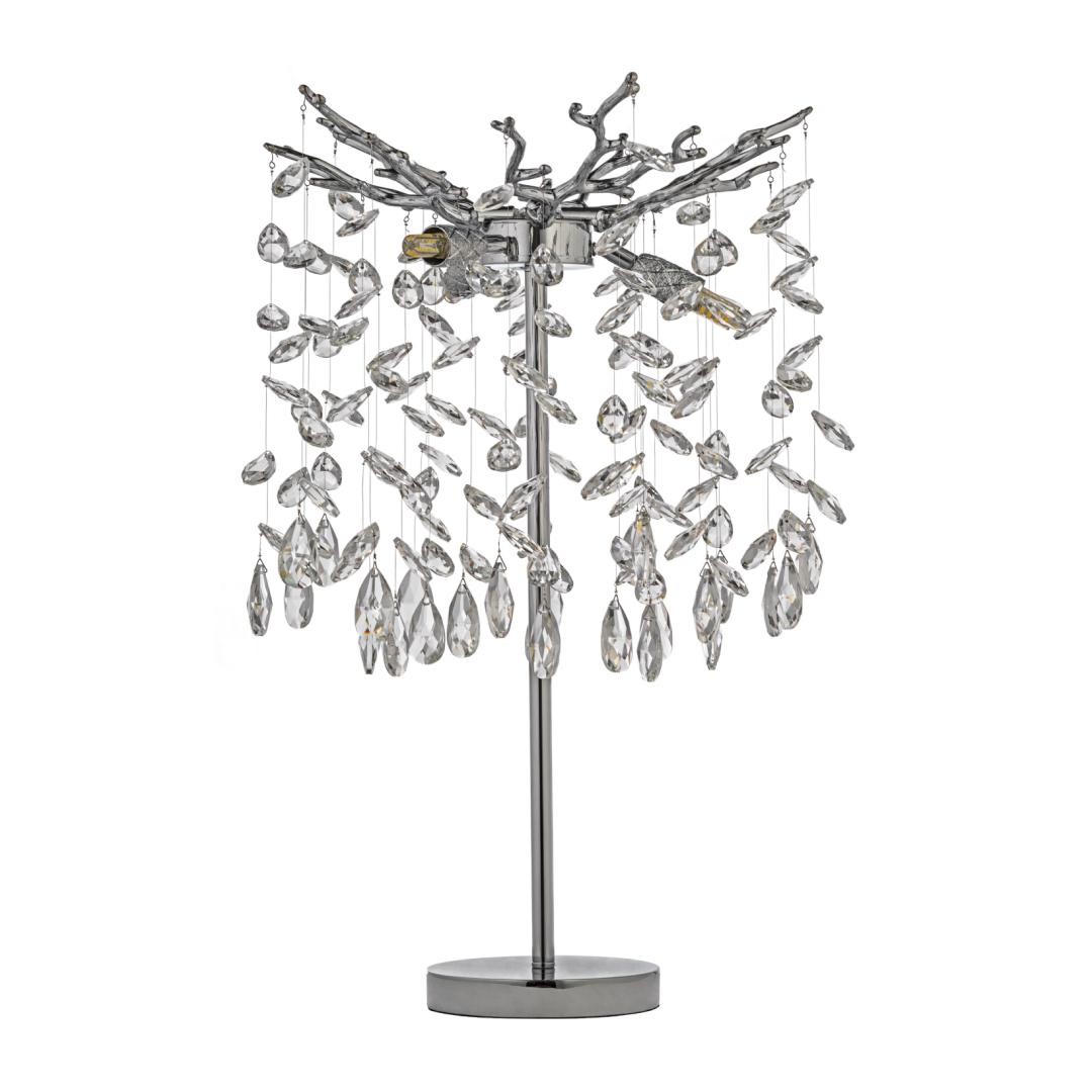 Настольные лампы