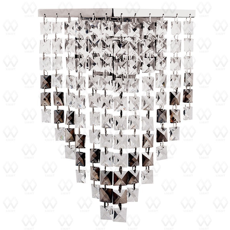 Настенные бра